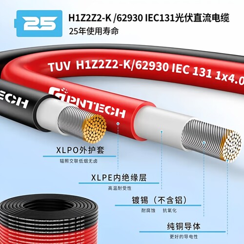 光伏电缆直流电线H1组件逆变器品恩泰克MC4太阳能光伏连接器TUV - 图0