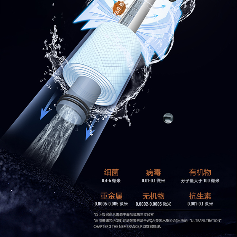 海尔家用十大品牌厨房自来水净水器 haier海尔圆申顺净水器