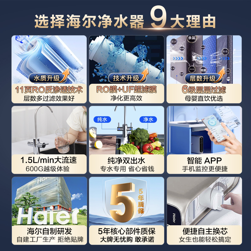 海尔净水器家用直饮厨房自来水过滤净化器RO反渗透管线机加热套装