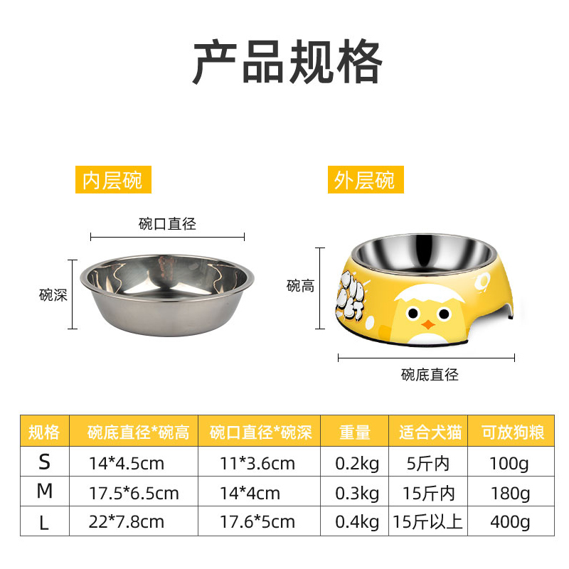 狗碗狗盆猫碗双碗食盆防打翻大号不锈钢食盆饭盆水碗狗狗宠物用品-图3