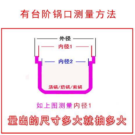 8 12 14 16 18 20 22 24 26 cm优质加厚玻璃锅盖汤锅煎锅炒锅盖-图3