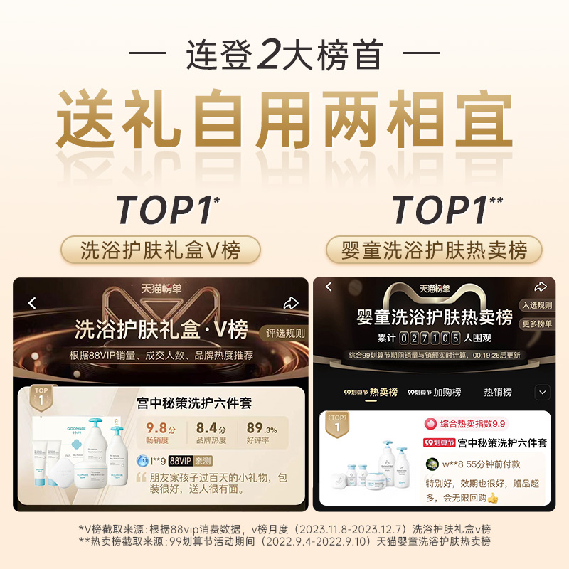 宫中秘策洗护六件套新生儿礼盒婴儿护肤面霜洗发送礼套装唇膏官方