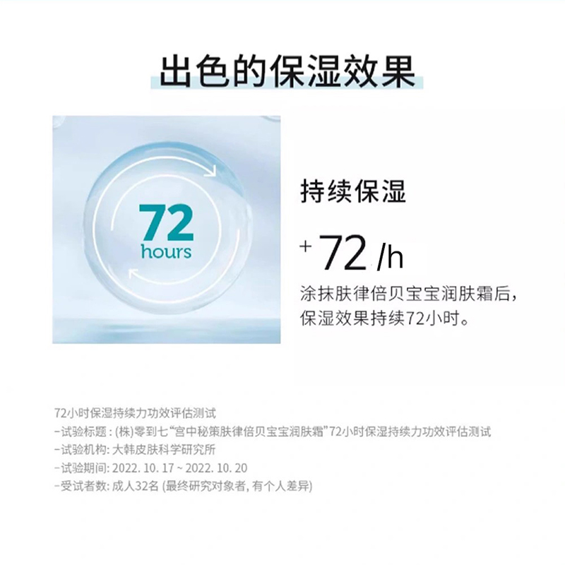 【老爸抽检】宫中秘策儿童润肤面霜礼盒装春夏长效保湿滋润婴儿 - 图3