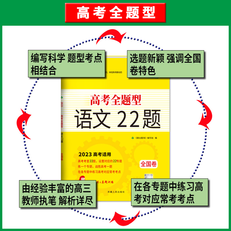 科目任选天利38套 2023版全国卷高考全题型 附详解答案高考考察考点专题分类冲刺练习高三总复习冲刺卷练习语数英物化生政史地 - 图0