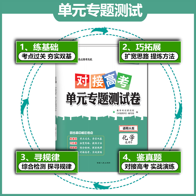 正版天利38套 2022版对接高考单元专题测试卷适用人教版化学选修5高中高二通用专题训练+模块测试卷同步练习题附参考答案及解题-图0