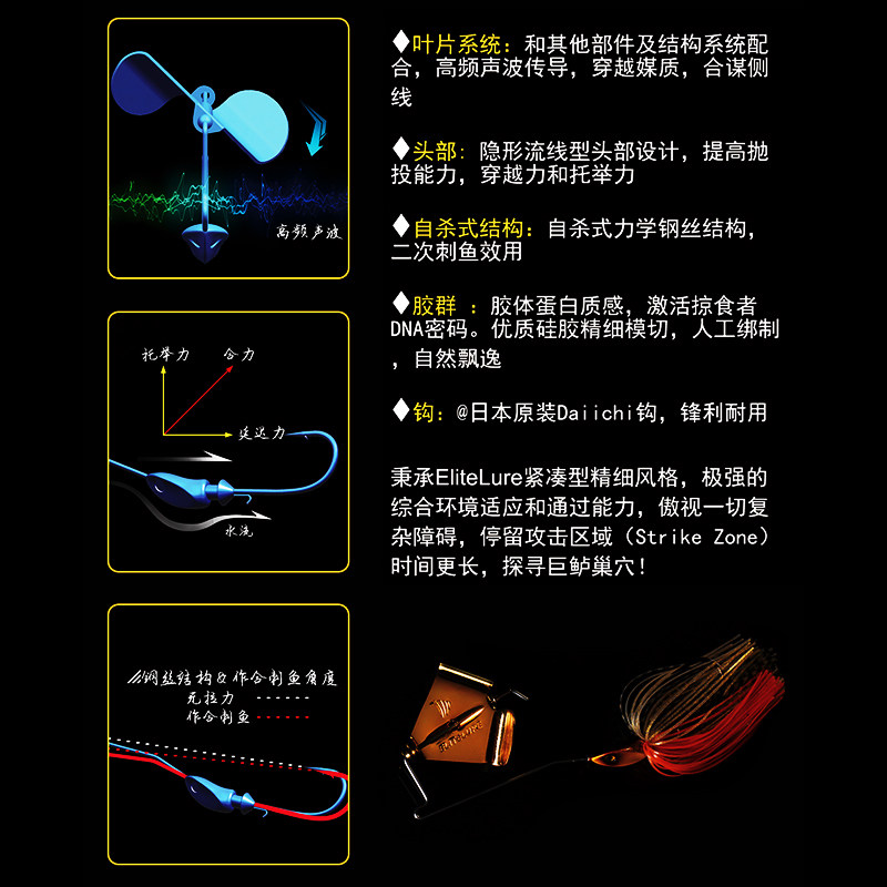 艾利特ELITELURE 云豹 复合亮片路亚饵水面拖拉机10克硬饵鲈鱼饵 - 图1