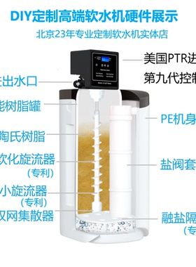 超级熊猫全屋净水低钠软水