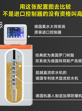 【1399抢软水机】家用全屋别墅超级熊猫定制进口厨小型中央净水器