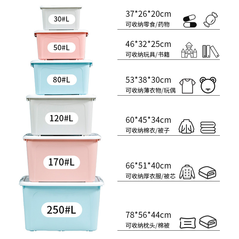 加厚塑料特大号收纳箱搬家整理箱特大清仓日常收纳家用衣服储存箱-图3