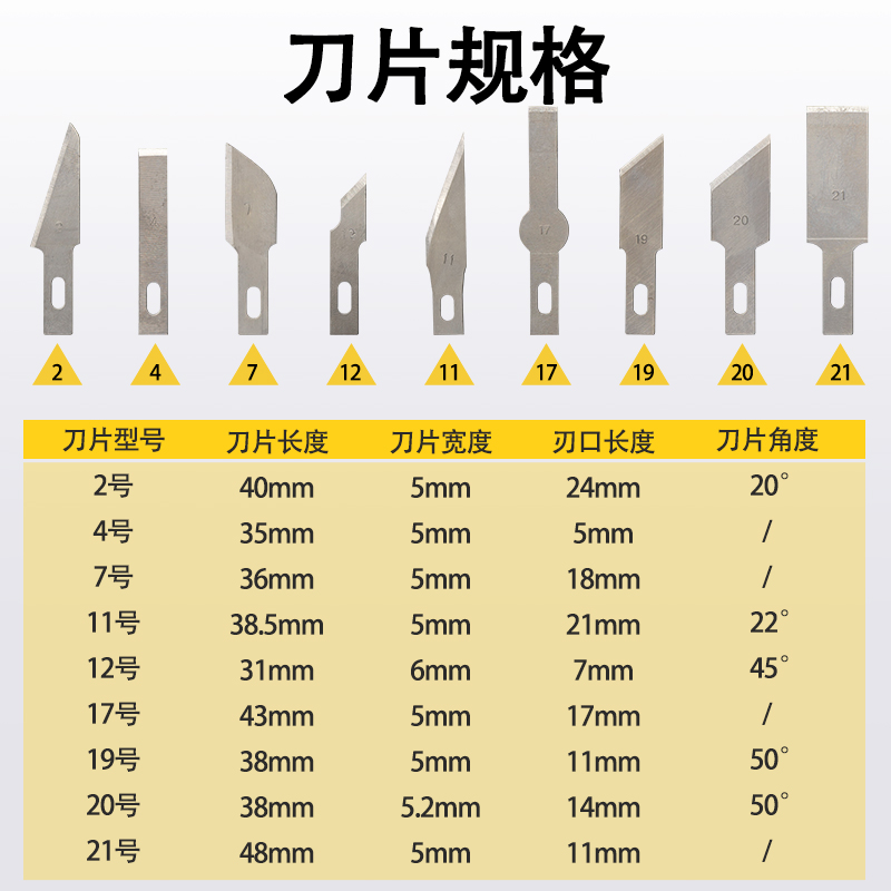 手账美工刀套装剪纸橡皮章雕刻工具13件可替换刀片diy小刀组合-图1