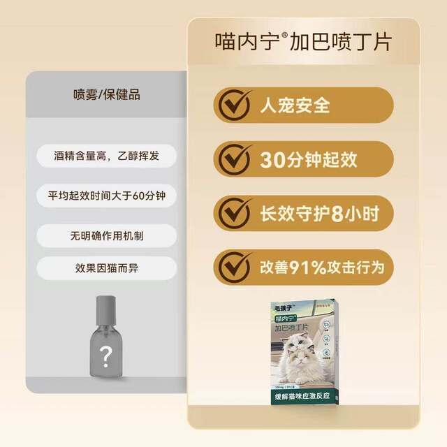 Maobaizi Neining Gabapentin cat tablets cat anti-stress drug pain relief anti-stress drug