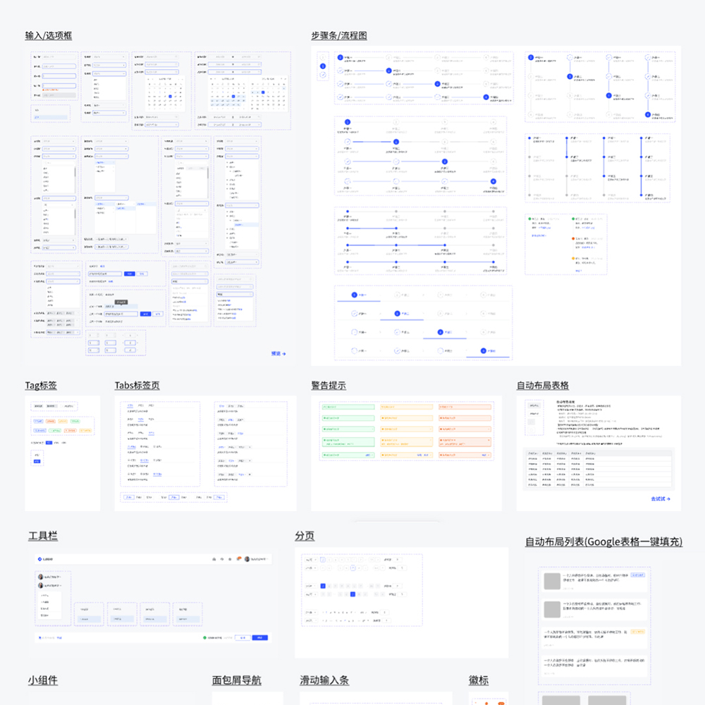 B端后台UI组件库 | PC后台组件Figma、Sketch、XD源文件 - 图0