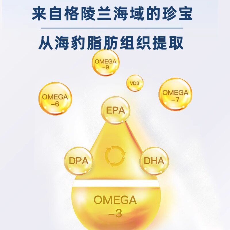 Biosunn挪威海豹油 原装进口Omega3脂肪酸 中老年心脑血管非鱼油,淘宝优惠券,粉丝福利购,淘宝优惠卷