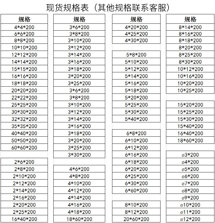 瑞典进口白钢刀ASSAB+17含钴耐磨合金超硬高速钢片未开刃粉末刀条 - 图0