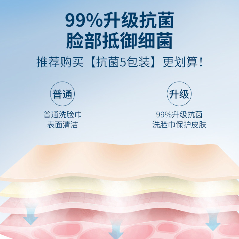 洗脸巾男一次性纯棉湿敷洁面化妆棉 和风雨化妆/美容工具