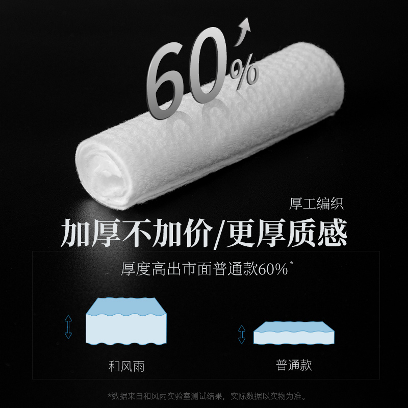 和风雨旗舰店洗脸巾女一次性纯棉柔巾卸妆化妆棉无菌洁面巾纸擦脸洗面巾抽取式1