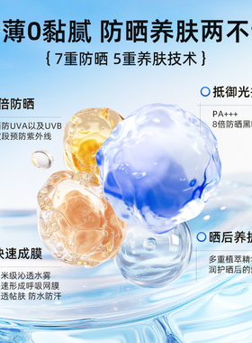 清爽防晒水喷雾可上飞机高铁