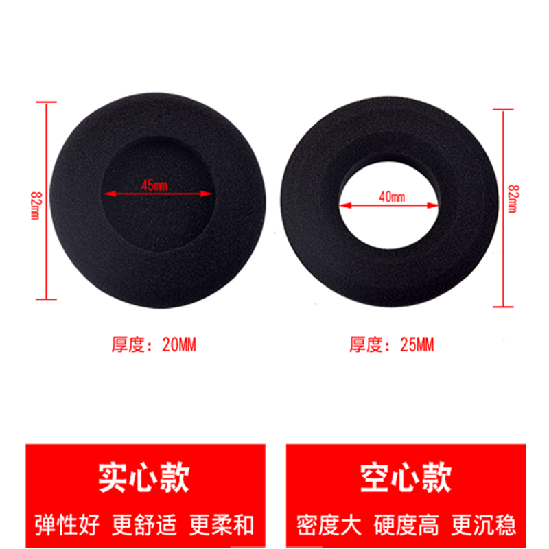 GRADO歌德SR60 SR80 SR125 SR225爱丽丝Mpro SR325I M1/M2海绵套 - 图2