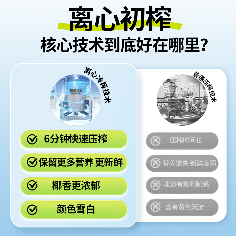 boonboon椰满满进口冷压初榨椰子油烘焙食用油mct油护发护肤漱口
