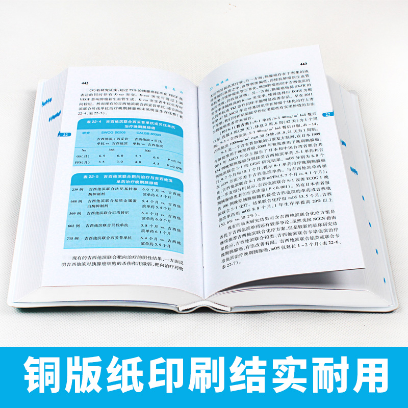 现货正版 临床肿瘤内科手册 第6版第六版 石远凯 肿瘤内科学 抗肿瘤分子靶向治疗书 临床肿瘤内科学医嘱查房速查手册9787117201292