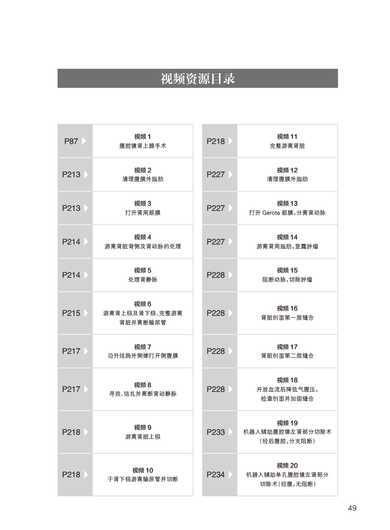 现代泌尿外科学 牛远杰 韩瑞发 编 附视频 临床诊疗实践 泌尿生殖系统良恶性疾病微创外科新技术应用 人民卫生出版社9787117335485