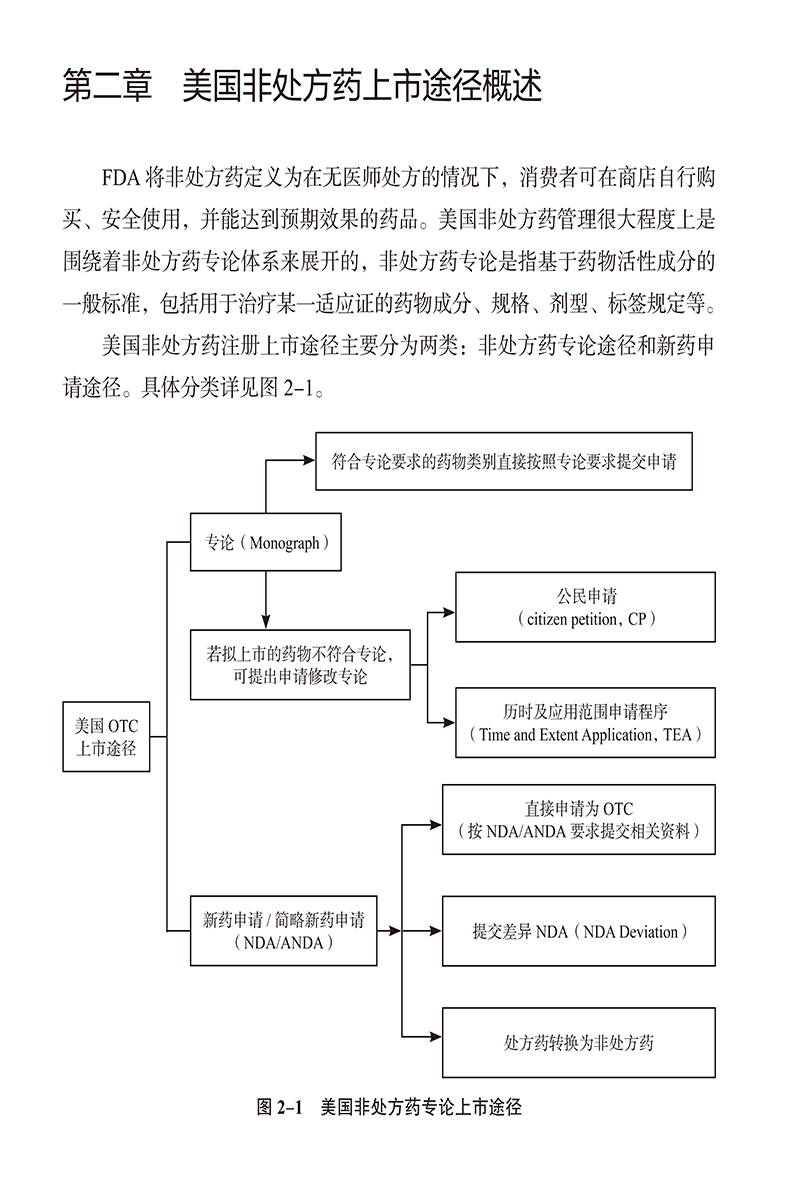 国外非处方药专论制度研究邱华伟主编非处方药品管理研究国外OTC药品监管制度参考书中国医药科技出版社9787521429060-图3