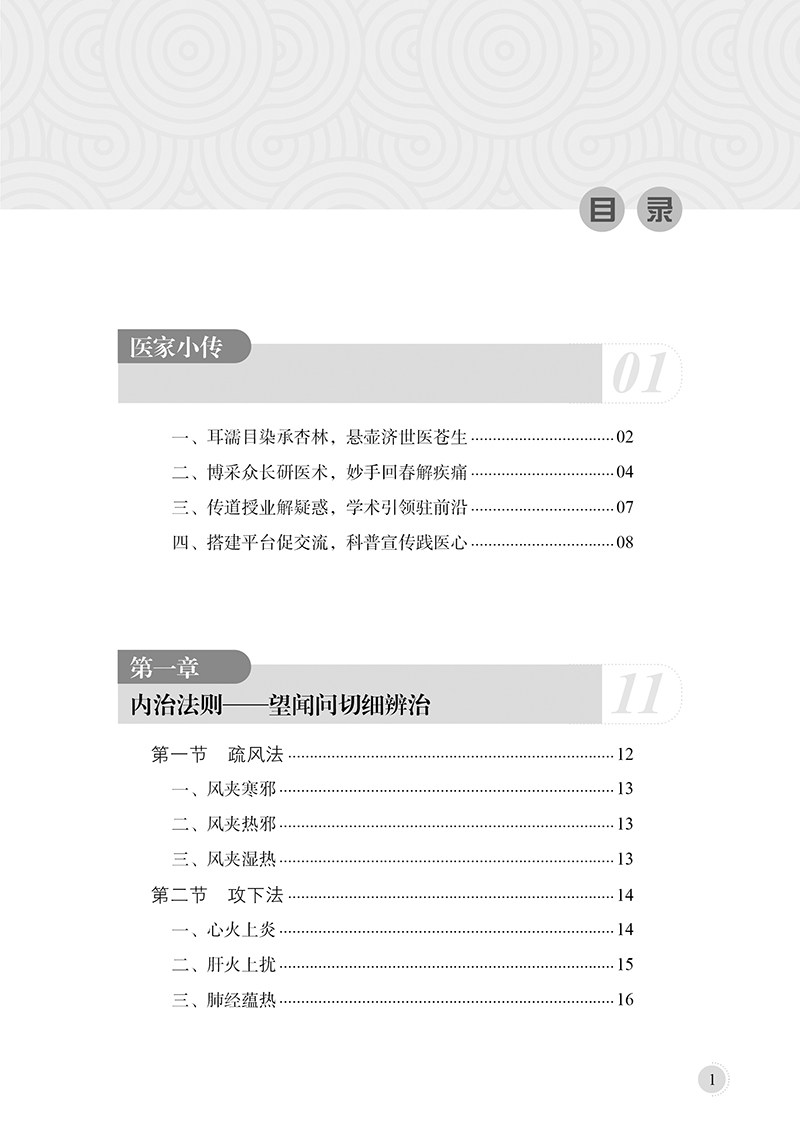 Clinical insights of Qiao Fengying, a famous doctor in Jingu, from the Department of Otolaryngology