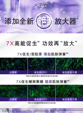 欧莱雅三代紫熨斗眼霜