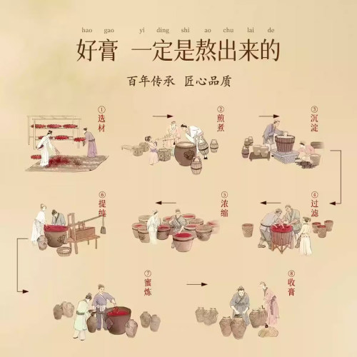 【官方正品】鹤年堂鹿血膏梅花鹿鹿血男女传统滋补营养品养生膏 - 图2