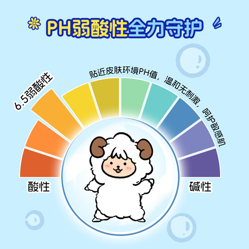 U先试用】马应龙湿厕纸小羊艾叶湿巾止痒擦屁股专用女便携10抽 - 图2