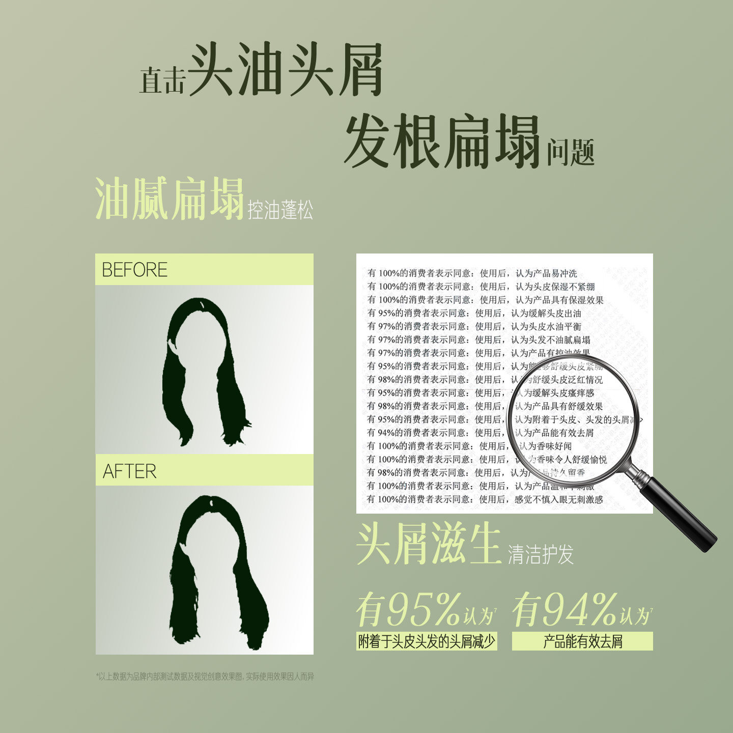 【李宇春同款】三生花空气瓶3.0控油蓬松洗发水柔顺无硅油去屑