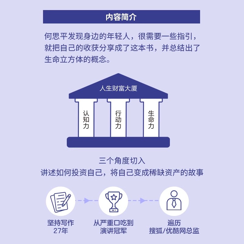 把自己变成稀缺资产何思平著投资自己如何让财富追着你跑高效能人士的七个习惯畅销书排行榜成功励志个人成长认知力行动力生命力书