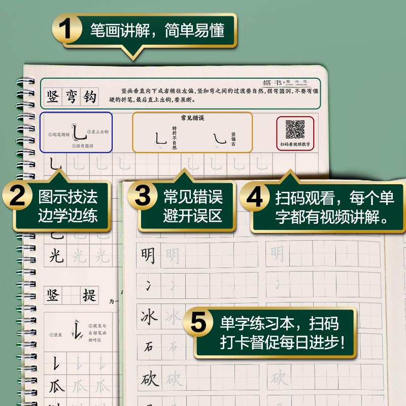 华夏万卷志飞习字高效练字帖49法硬笔楷书初学者入门临摹速成教程套装控笔训练基础大学生钢笔正楷手写体初高中成人成年书法练字帖 - 图1