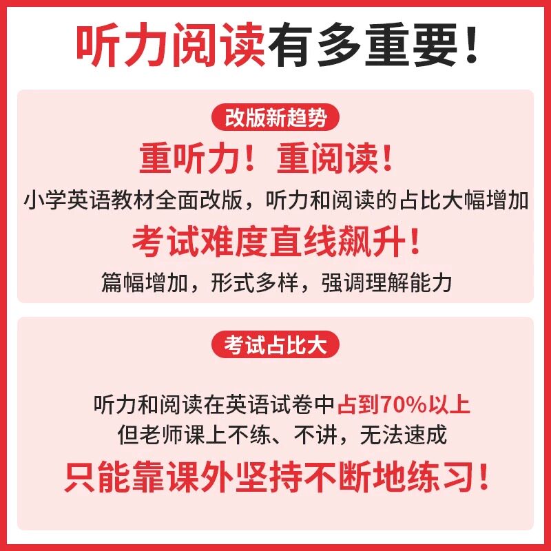 2027新版一本小学英语阅读训练100篇听力话题步步练专项训练书三四五六年级上册下册英语听力阅读真题100篇课外阶梯短文强化练习题