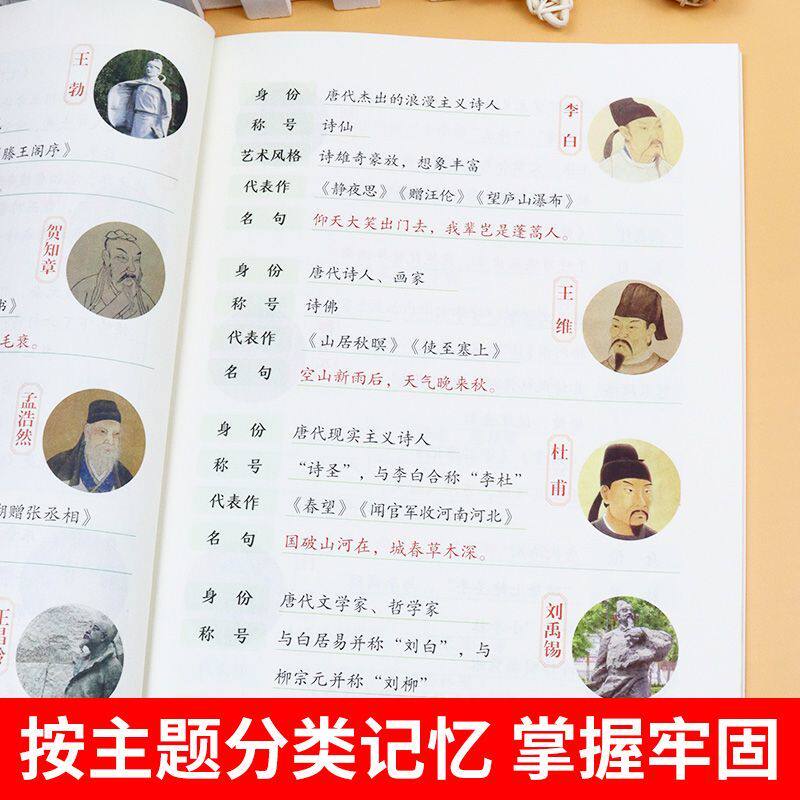 小学生必背文学常识积累大全彩图版一二三四五六年级语文必备文学常识基础知识百科全书中国古现代文学常识一本全小学生必背古诗词