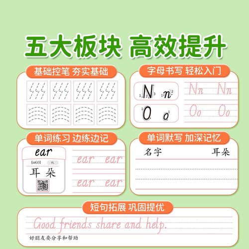 英语练字帖小学三四五六年级上下册人教版PEP教材同步英文单词练字帖意大利手写斜体字体速成临摹本硬笔描红写字贴练字本每日一练 - 图2