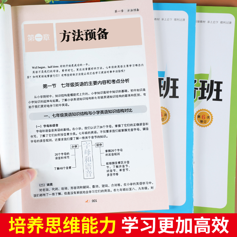 小升初暑假衔接教材初中预备班语文数学英语全套人教版小升初必刷题6升7六年级下册暑假作业升初一七年级上册课本同步练习册教材书