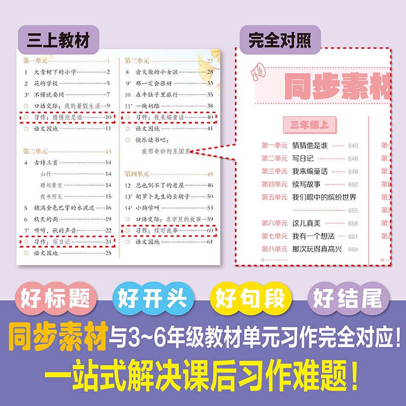 开心一查就有的作文素材词典2025彩图版小学生大语文万能作文素材好词好句好段好开头好结尾名人名言谚语歇后语积累本大全初中通用