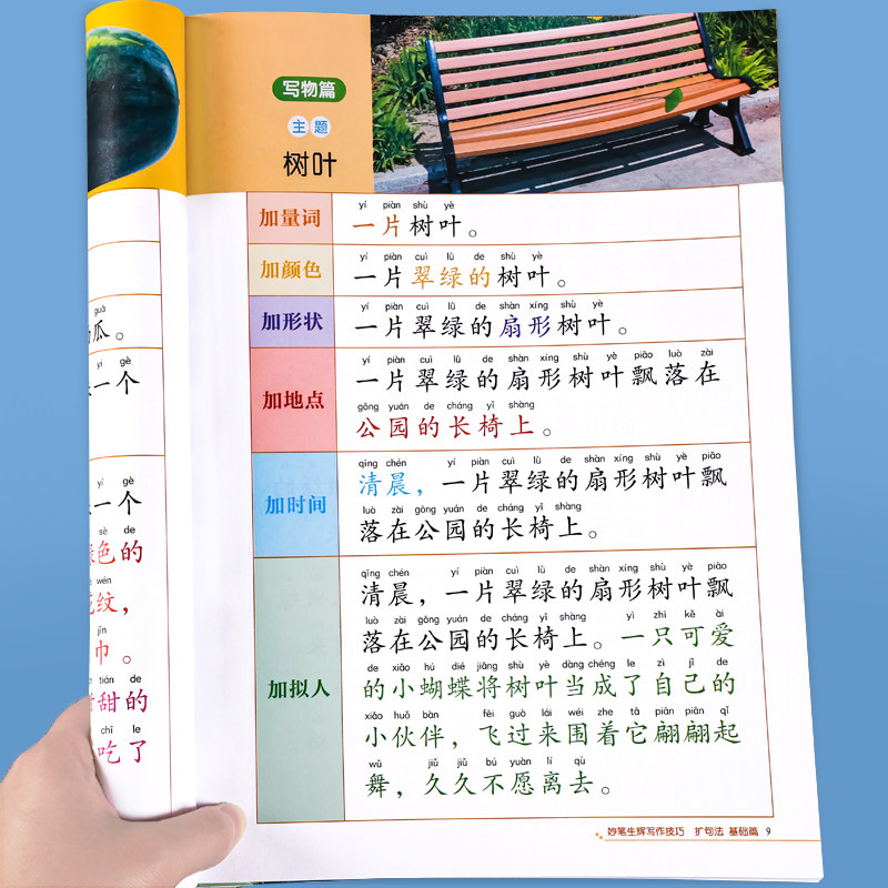 小学生扩句法五感法写作文好词好句好段思维导图写作技巧与方法专项训练小学一二三四五六年级高分作文素材积累作文大全每日晨读