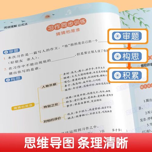 小学语文阅读理解公式法一二三四五六年级上册下册阅读理解专项训练书人教版同步练习册课内外阅读答题技巧方法强化训练题每日一练 - 图0