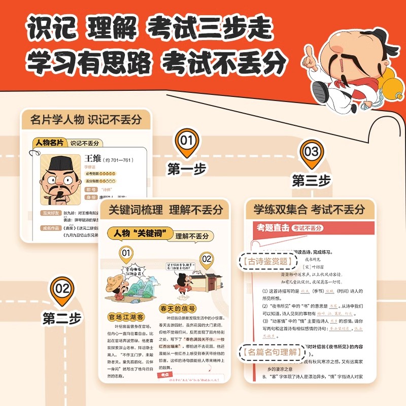 学而思新版小学文学常识不丢分全套3册人物名著百科篇一二三四五六年级小学生必背常见高频考点文学常识一本通漫画轻松记名家名著