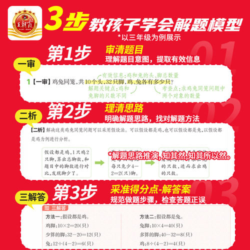 2026王朝霞小学数学思维训练超详解一二年级三四五六年级上册下册数学母题大全奥数举一反三逻辑训练书应用题计算题专项强化练习册 - 图1