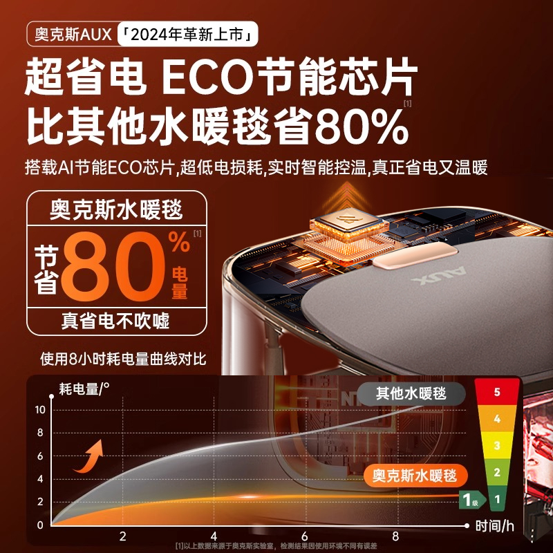 奥克斯水暖毯2024新款水暖电热毯电褥子双人水循环单人官方旗舰店
