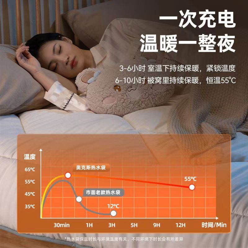 奥克斯热水袋可爱女生充电式用冬天敷肚子暖宝宝毛绒卡通暖手宝套