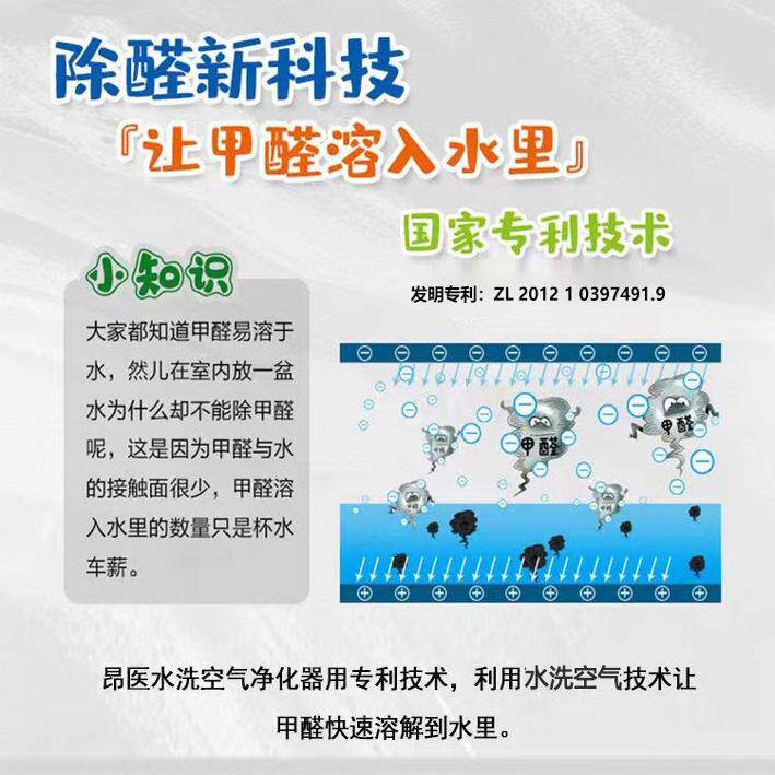 水过滤水洗空气净化器家用室内空气除甲醛二手烟新款负离子无耗材