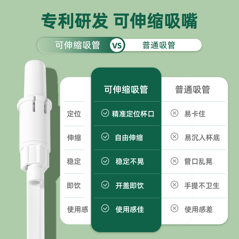 富光水杯大容量女运动水壶男塑料大肚杯夏季tritan学生儿童吸管杯-图1