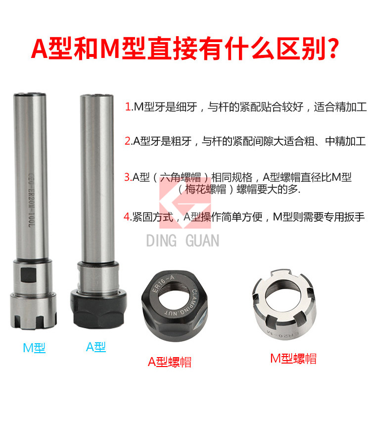 延长杆ER夹头A型 C8/C10/C16/C20/C25-ER8A/11A/16A/20A-100-150 - 图2