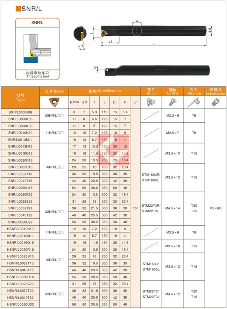 数控内螺纹刀杆 内牙挑丝螺纹车刀 SNR0010K11/16Q16/18Q16/20R22 - 图0