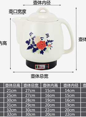 白陶瓷中药机精膳煎药壶熬药煲