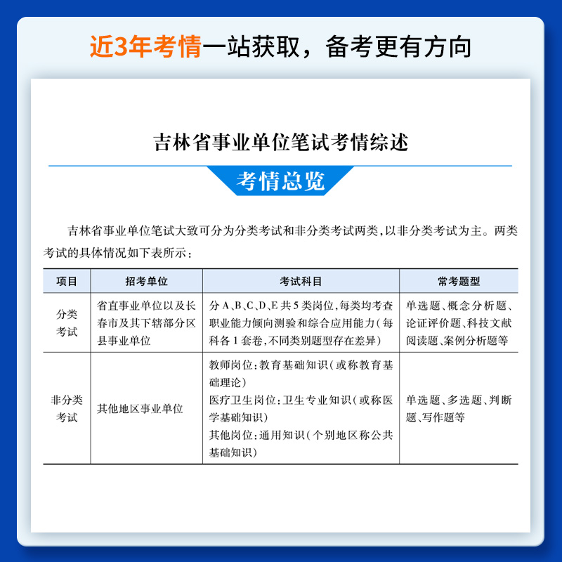 吉林省事业编考试真题中公2024年吉林事业单位考试用书通用知识公共基础综合公基历年真题刷题试卷题库长春市考编制真题卷资料 - 图0